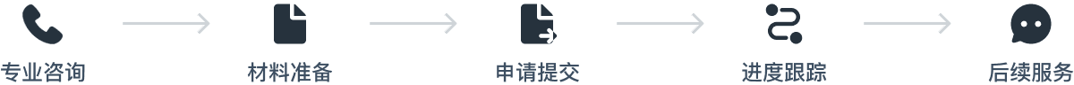 一站式服务